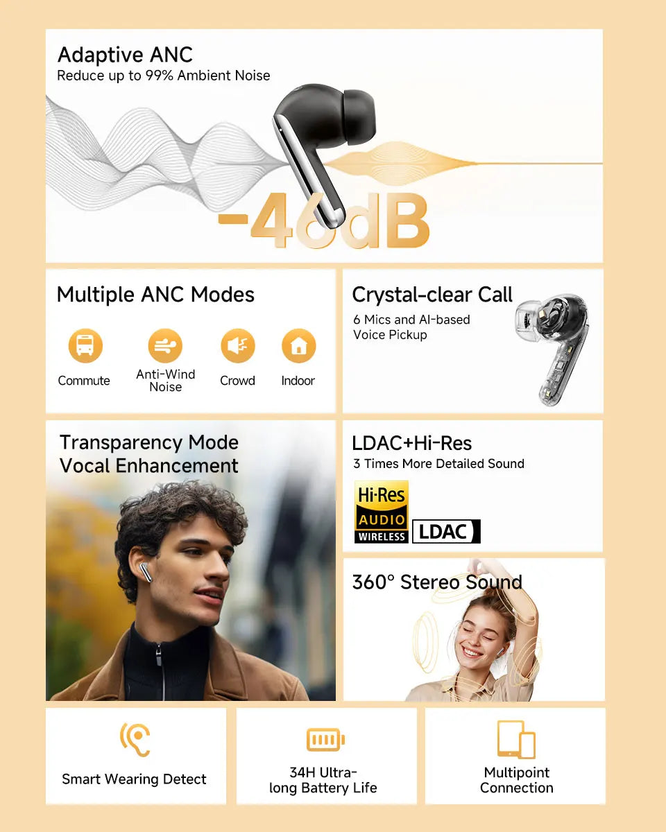 QCY MeloBuds Pro Adaptive Hybrid Active Noise Cancelling Kabellose Ohrhörer 46 dB Bluetooth 5.3 LDAC Hi-Res Audio 34H Ohrhörer Bequeme Passform
