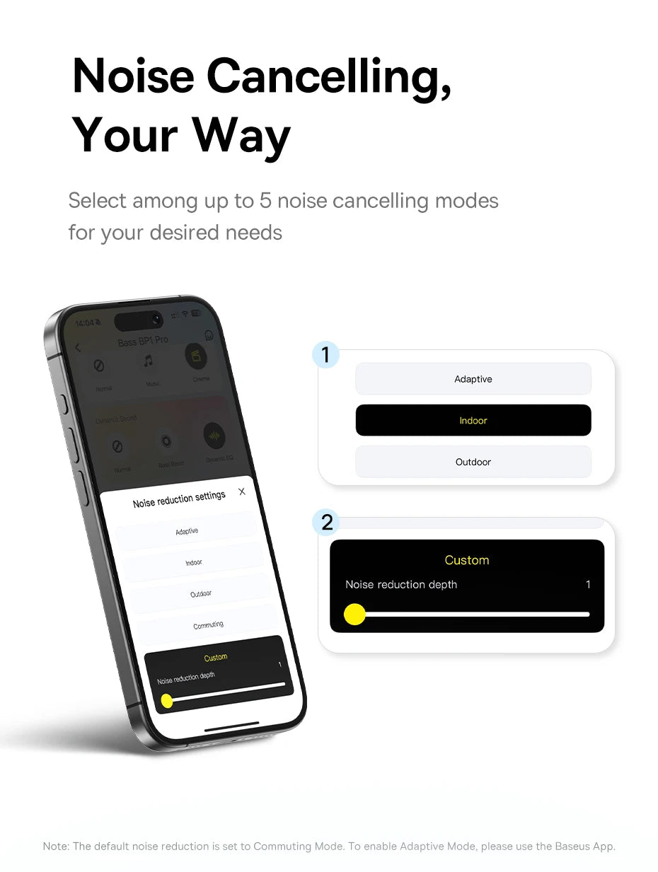Baseus EP10 Pro ANC Ohrhörer, kabellose Bluetooth 6.0-Kopfhörer, 50 dB, Echtzeit-Adaptive-Kopfhörer, 6 Mikrofon, hochauflösende LDAC IP55-Ohrhörer