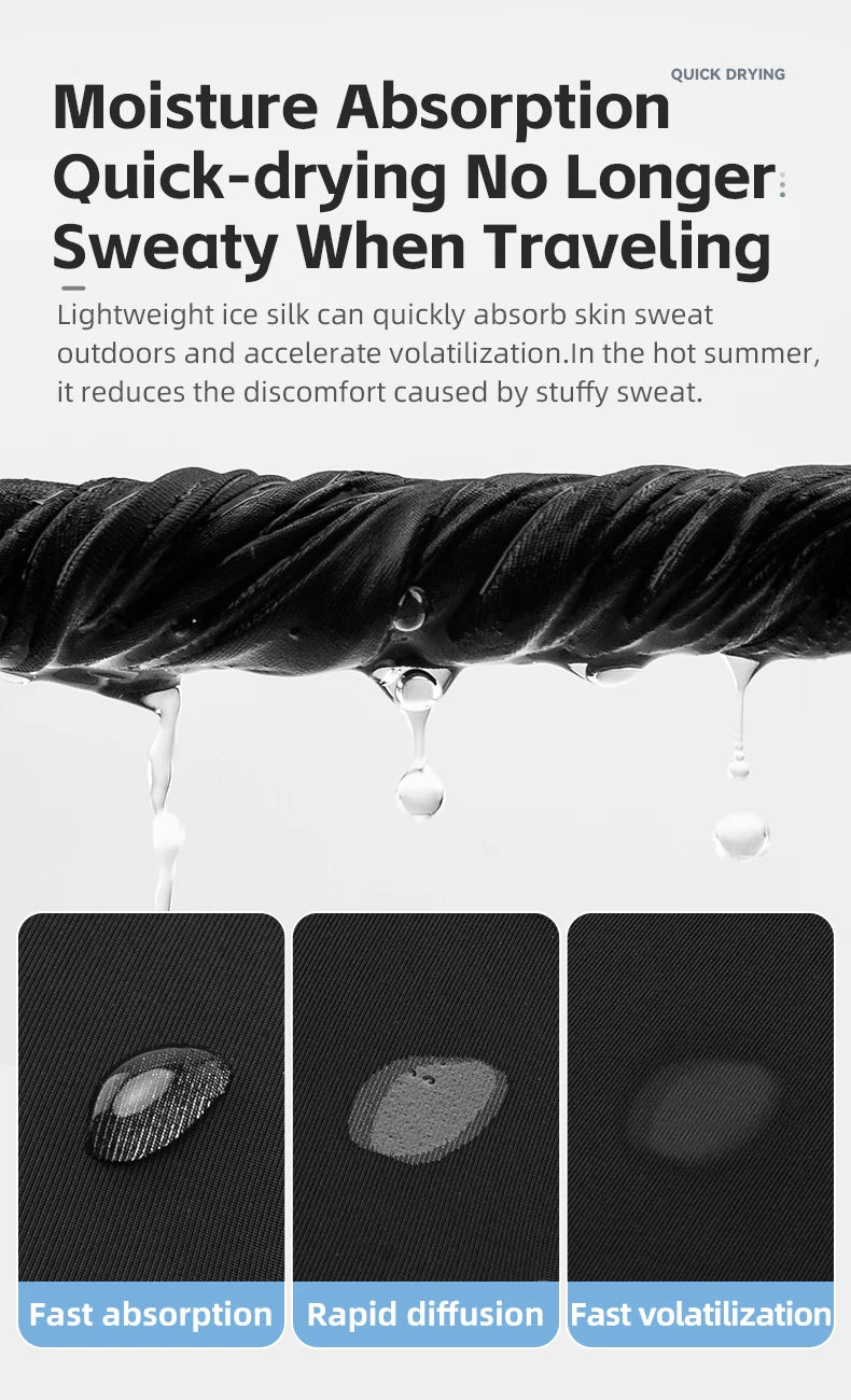ROCKBROS Summer Ice Silk Cycling Face Mask Breathable Anti-UV Bicycle Face Neck Cover Bandana MTB Road Sport Hanging Ear Scarf