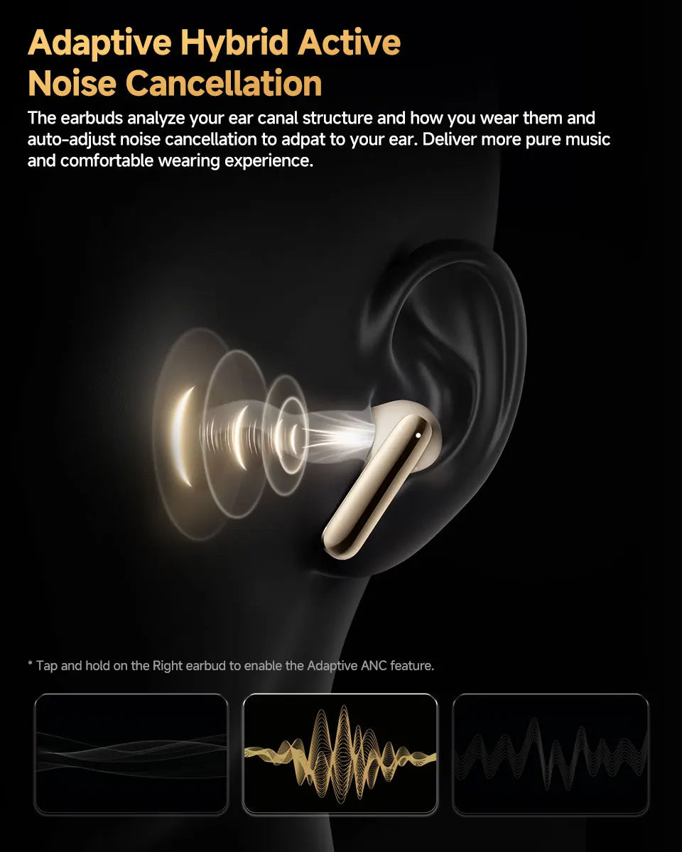 QCY MeloBuds Pro Adaptive Hybrid Active Noise Cancelling Kabellose Ohrhörer 46 dB Bluetooth 5.3 LDAC Hi-Res Audio 34H Ohrhörer Bequeme Passform