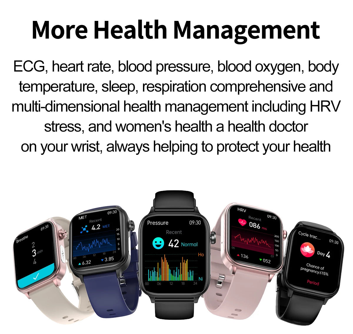 AI-Diagnosedetektor, Smartwatch für Damen, Blutfette und Harnsäure, Körpersammensetzungstest, Damen-Menstruationsgesundheits-Tracker, 2025, Neu