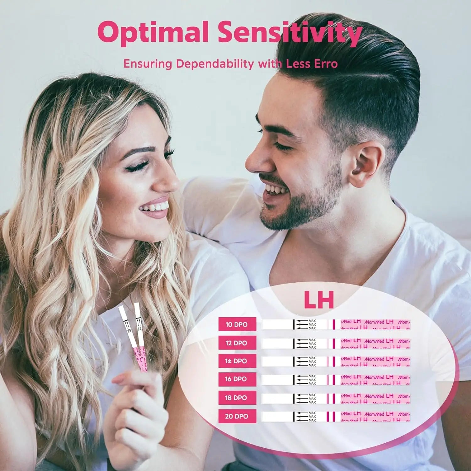 PELVIFINE Home LH & HCG Teststreifen-Set 25 Ovulations- & 10 Schwangerschaftsteststreifen Früherkennungs-HCG-Test für Fruchtbarkeit bei Frauen
