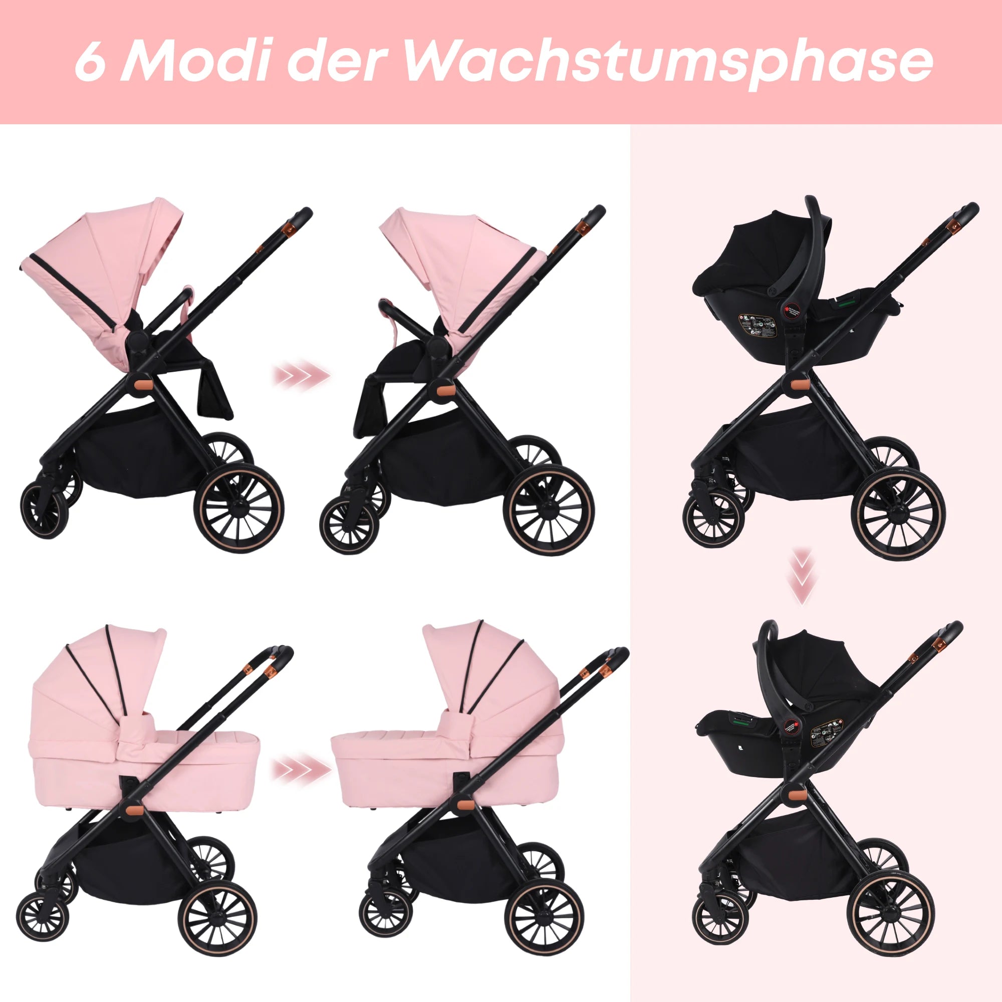 4-in-1-Kinderwagen mit Babyschale und ISOFIX-Basis, multifunktionaler, umkehrbarer Kinderwagen für Neugeborene, Hochsitz-Reisesystem