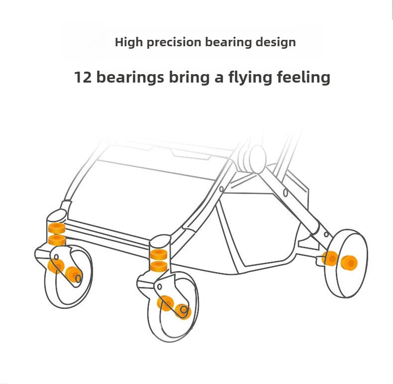 Kinderwagen für Neugeborene, leicht, faltbar, abnehmbar, sitzend und liegend, High-View-Baby-Doppelkinderwagen