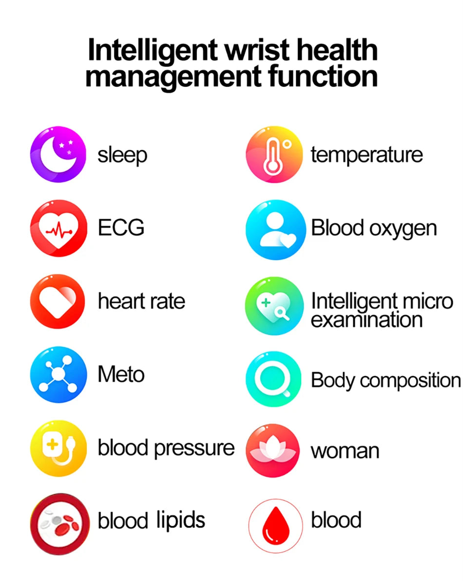 AI-Diagnosedetektor, Smartwatch für Damen, Blutfette und Harnsäure, Körpersammensetzungstest, Damen-Menstruationsgesundheits-Tracker, 2025, Neu