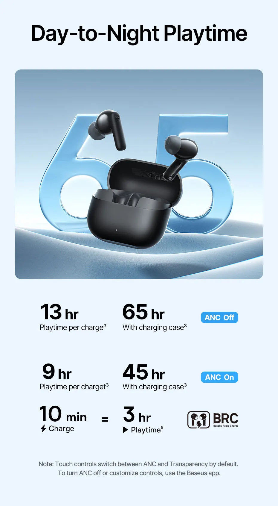 Baseus Bass EP10 Ultra Kabellose Kopfhörer -55dB Geräuschunterdrückung 65 Std. Lange Spielzeit Bluetooth 6.0 Ohrhörer 6 Mikrofone KI-Anruf-Klarsprechfunktion