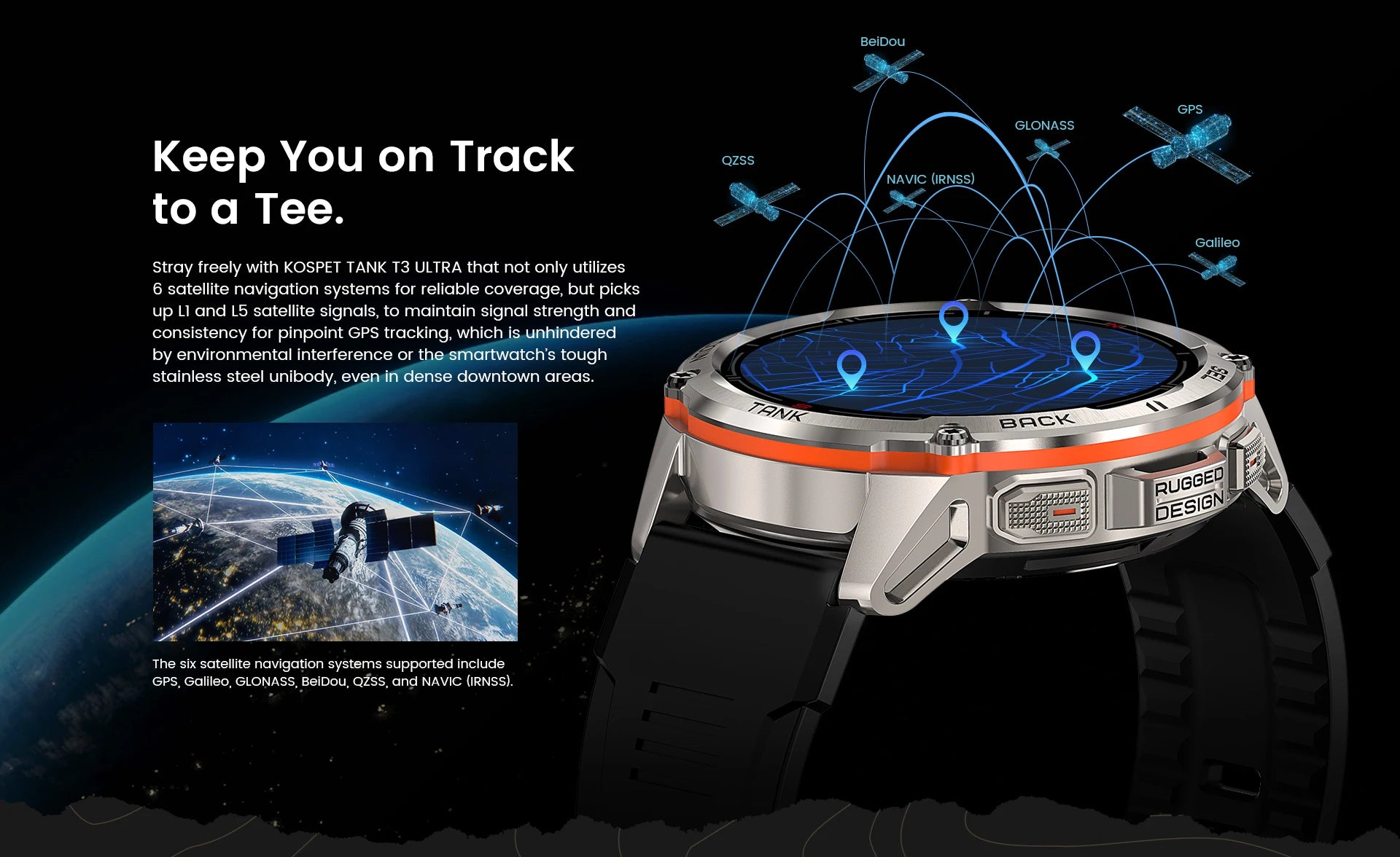 2025 KOSPET TANK T3 Ultra GPS Smart Uhr Für Männer Smartwatch Frauen 470 mAh Batterie Digitale Fitness AMOLED AOD Bluetooth uhren