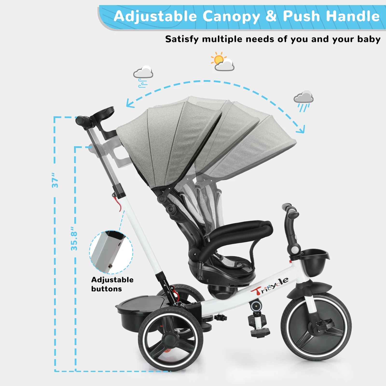 Baby-Dreirad, 6-in-1-Baby-Push-Bike-Lenkwagen, Lern-Fahrrad für Kleinkinder/abnehmbare Geländer, verstellbares Baldachin