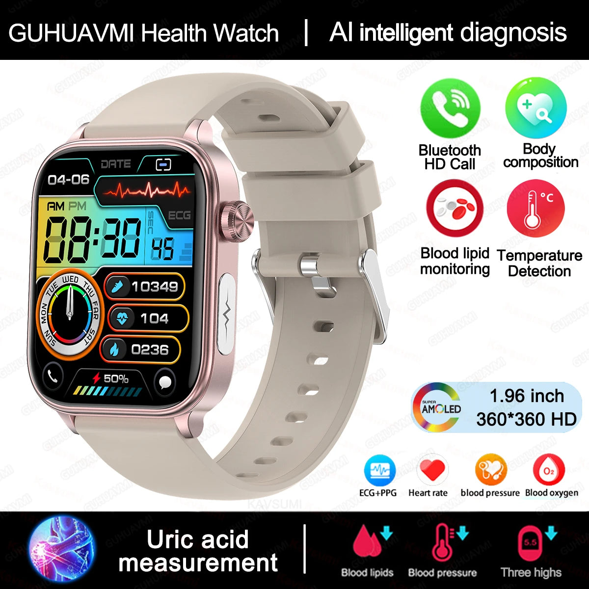 AI-Diagnosedetektor, Smartwatch für Damen, Blutfette und Harnsäure, Körpersammensetzungstest, Damen-Menstruationsgesundheits-Tracker, 2025, Neu
