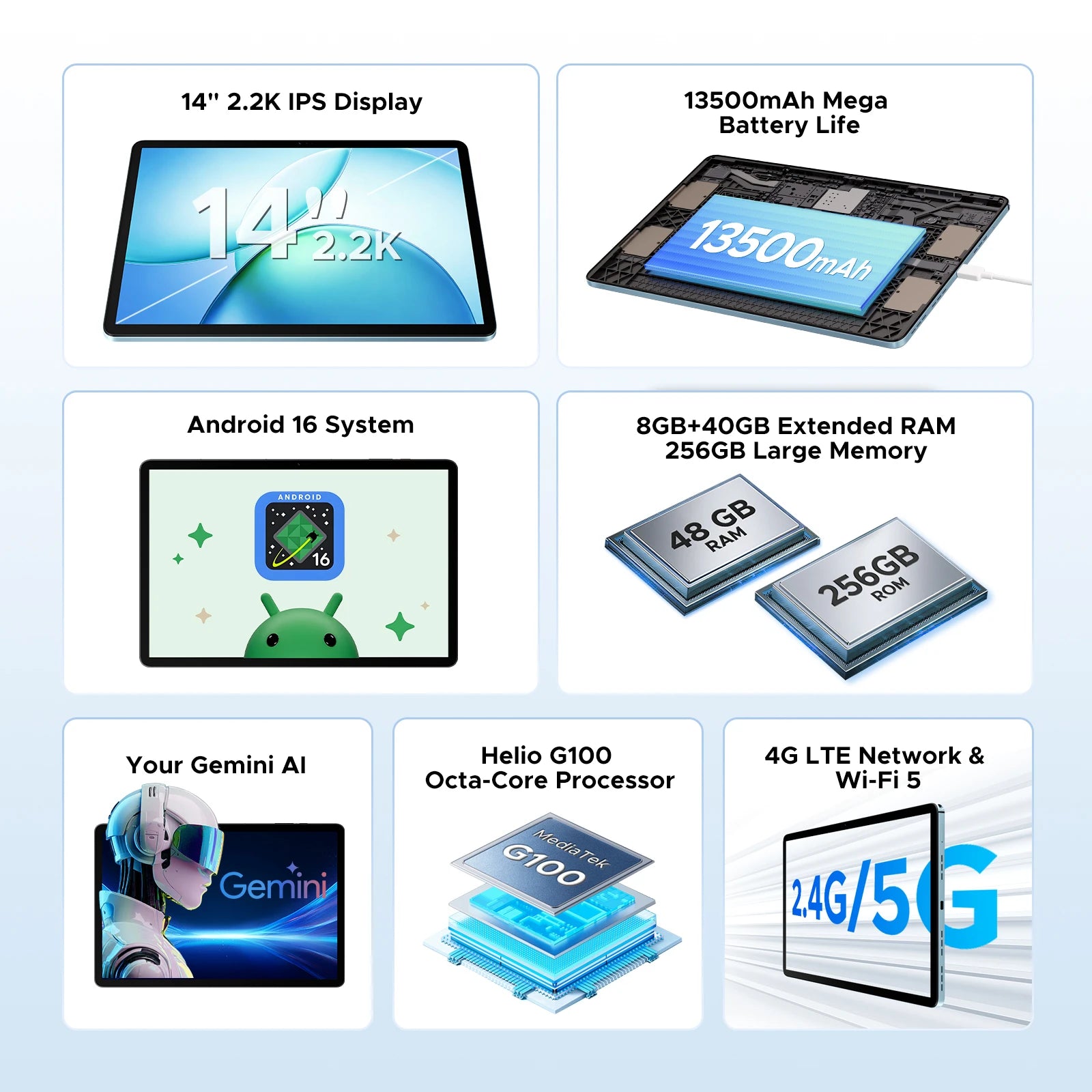 DOOGEE Tablet-PC 2-in-1 Tab E3 Max Gmini AI 14-Zoll-Bildschirm 2.2K Akku mAh Android 16 48GB (8 + 40) 256 GB Helio G100 AI Tablet