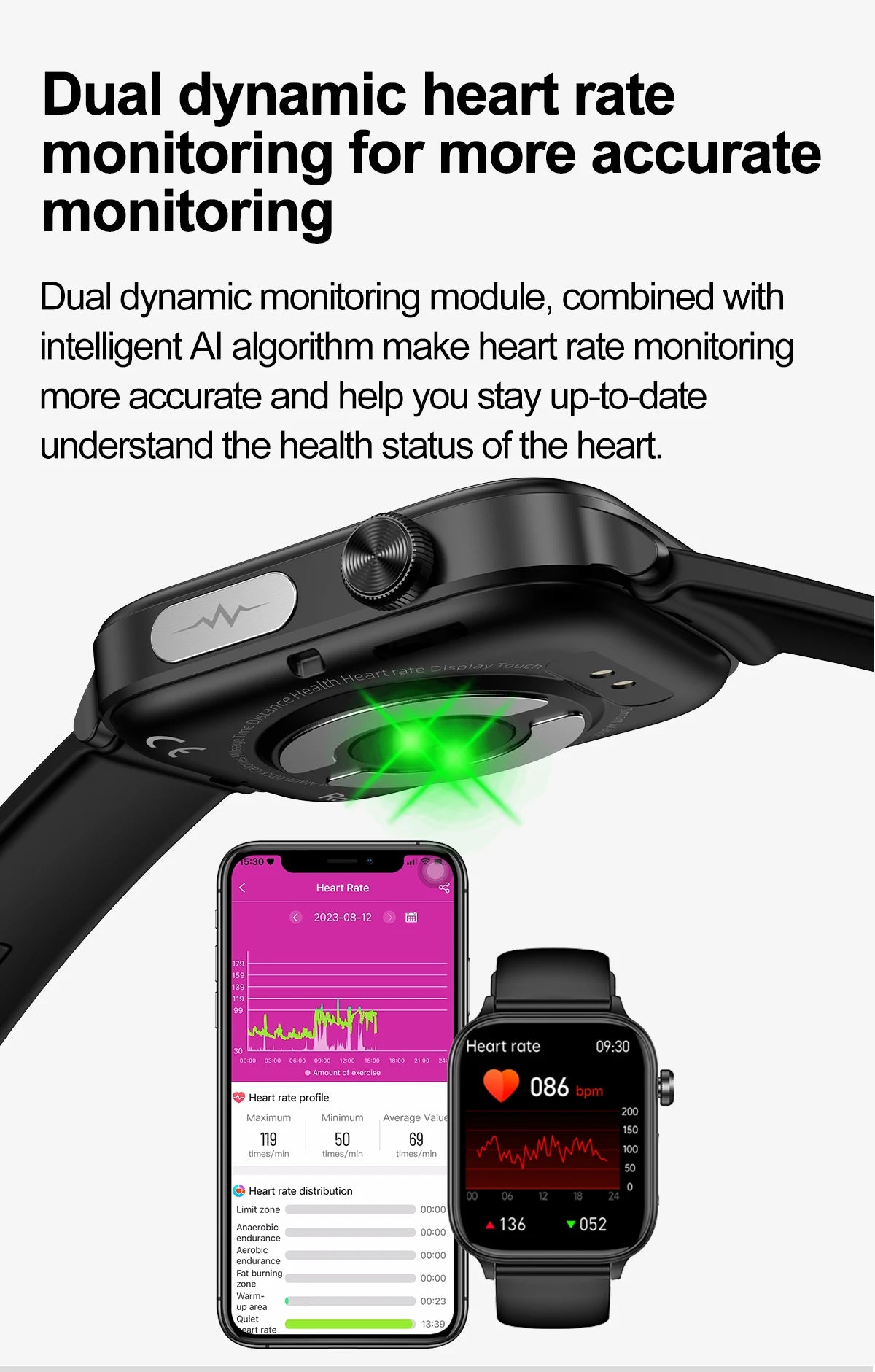 AI-Diagnosedetektor, Smartwatch für Damen, Blutfette und Harnsäure, Körpersammensetzungstest, Damen-Menstruationsgesundheits-Tracker, 2025, Neu