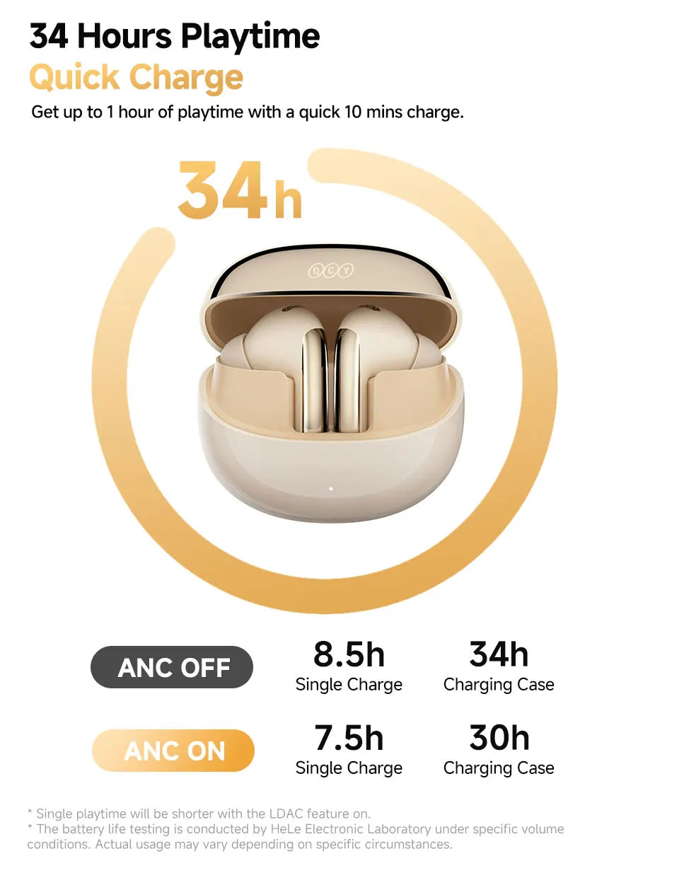 QCY MeloBuds Pro Adaptive Hybrid Active Noise Cancelling Kabellose Ohrhörer 46 dB Bluetooth 5.3 LDAC Hi-Res Audio 34H Ohrhörer Bequeme Passform