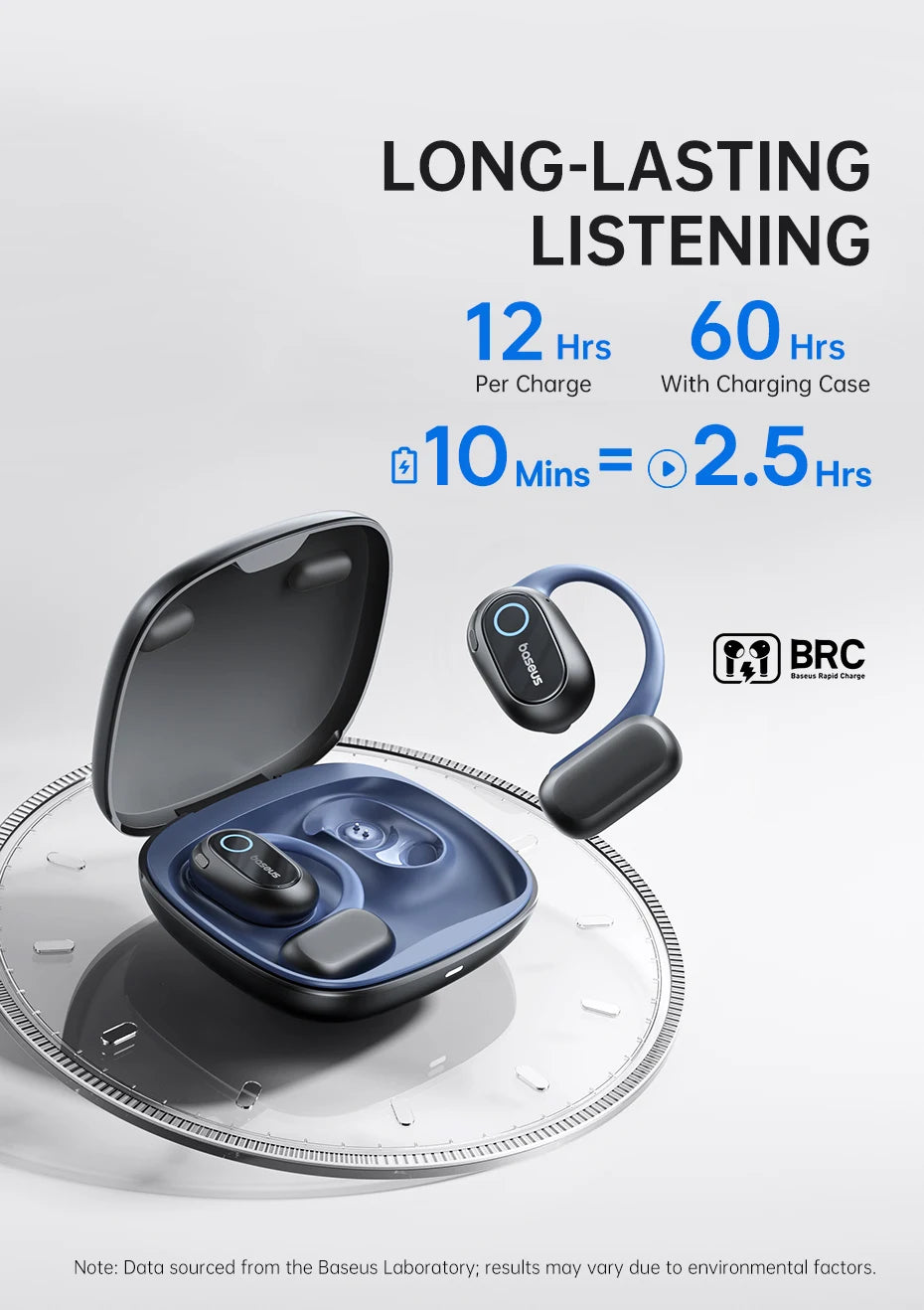 Baseus Bowie MF1/Eli 15i Fit Open-Ear Sport Wireless-Kopfhörer Bluetooth 5.4 Ohrbügel Big Bass Sport-Ohrhörer 60 Stunden Spielzeit