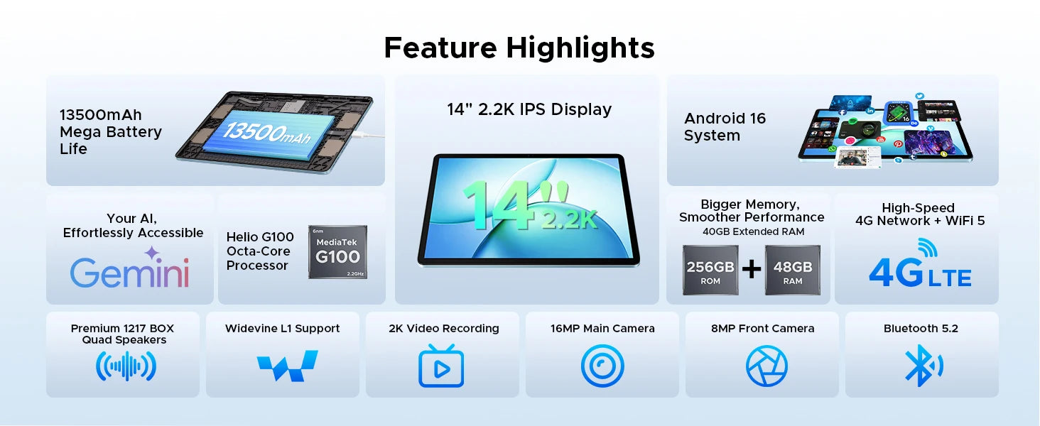 DOOGEE Tablet-PC 2-in-1 Tab E3 Max Gmini AI 14-Zoll-Bildschirm 2.2K Akku mAh Android 16 48GB (8 + 40) 256 GB Helio G100 AI Tablet