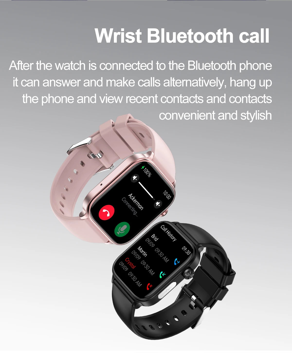 AI-Diagnosedetektor, Smartwatch für Damen, Blutfette und Harnsäure, Körpersammensetzungstest, Damen-Menstruationsgesundheits-Tracker, 2025, Neu