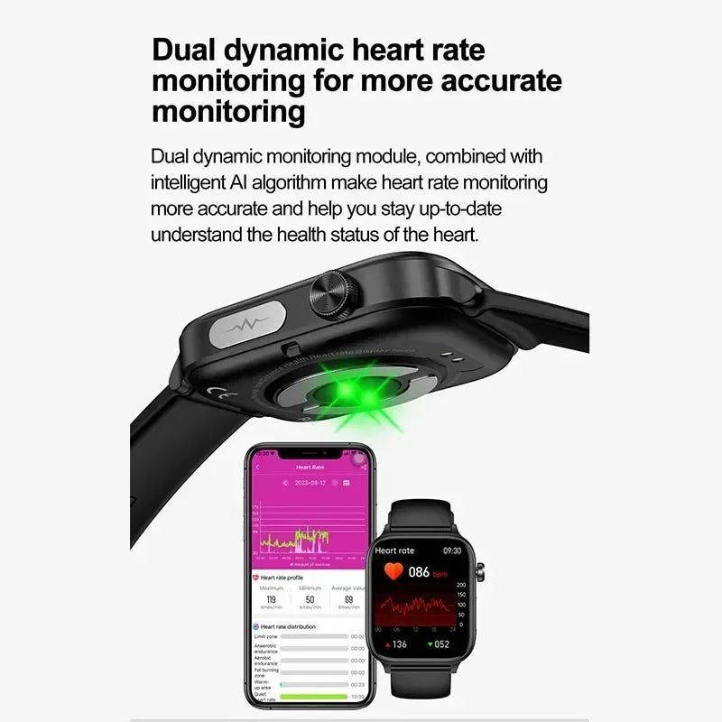 AI-Diagnosedetektor, Smartwatch für Damen, Blutfette und Harnsäure, Körpersammensetzungstest, Damen-Menstruationsgesundheits-Tracker, 2025, Neu