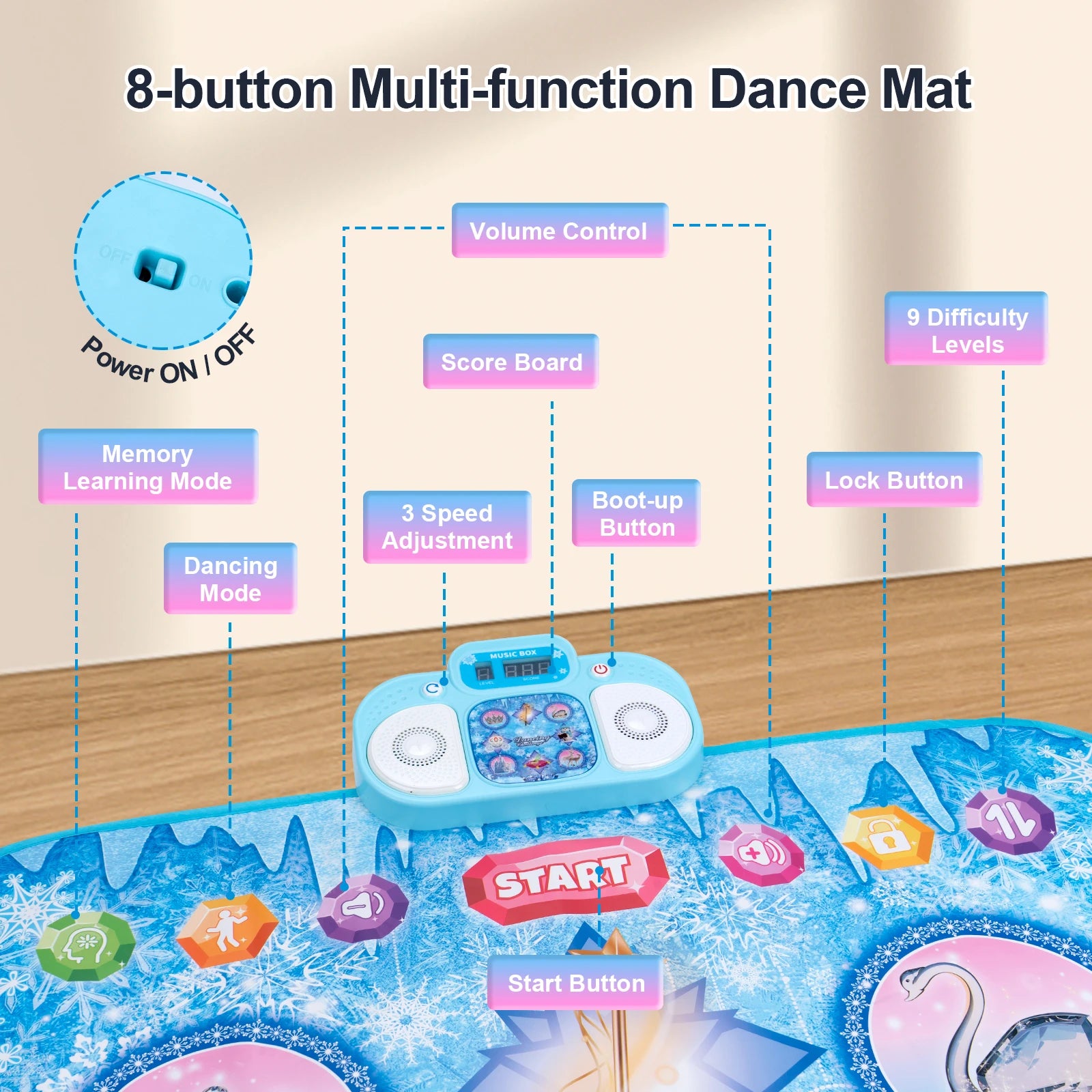 Elektronische Tanzmatte für Kinder, Tanzdecke, doppelter Spielermodus mit 9-stufigem Kinder-Bodenmusikdecke, Lernspielzeug, Kindergeschenke