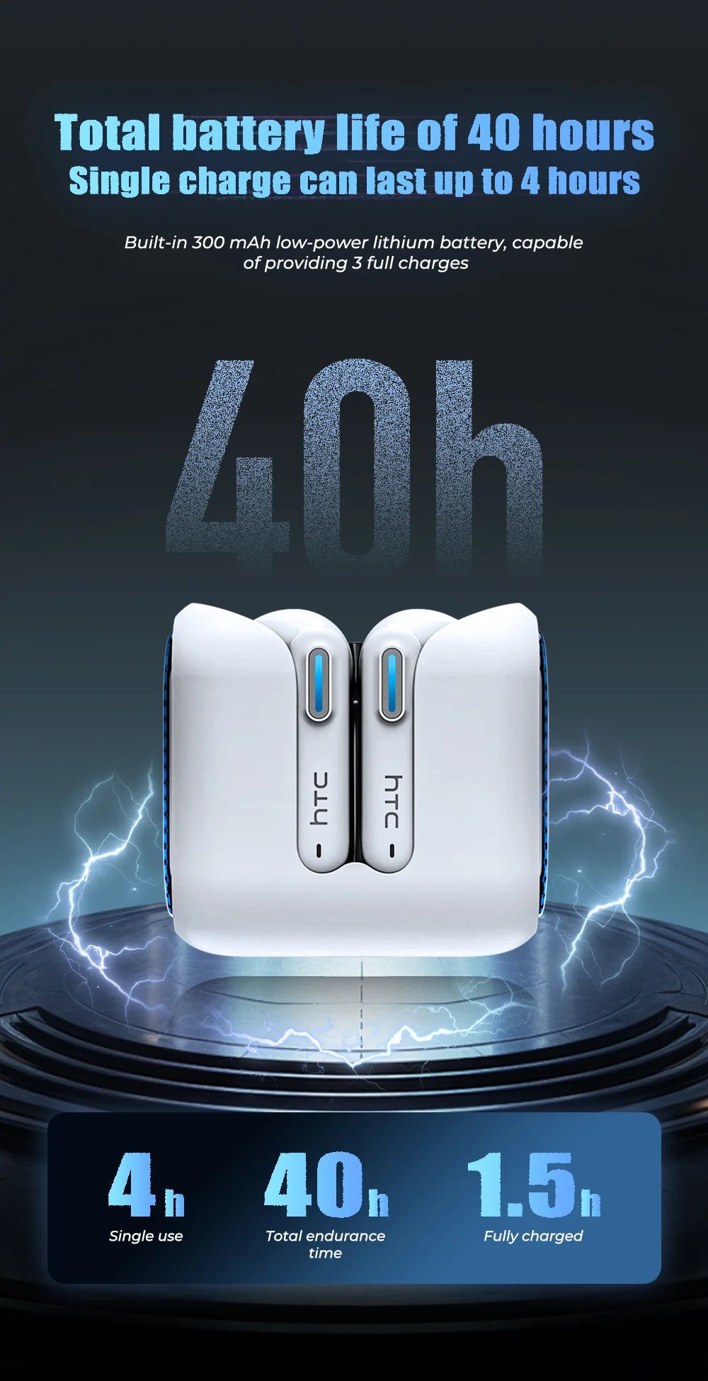 HTC NE49 Bluetooth-Kopfhörer V6.0 TWS Sport-Funkkopfhörer Ultra-geringe Latenz-Spiel-Headset-Ohrhörer Lange Lebensdauer