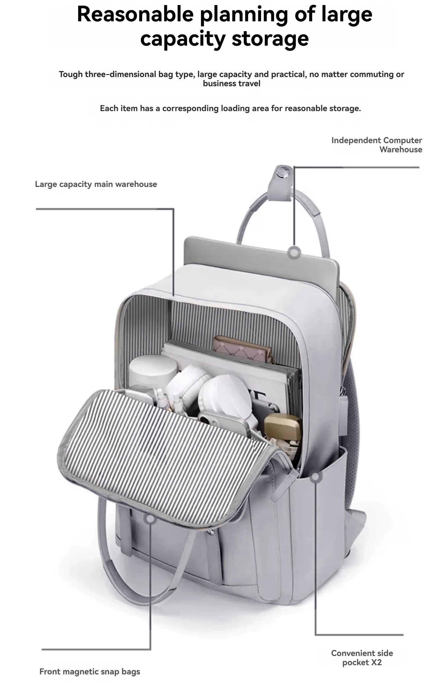 Mama-Tasche in tragbaren High-End-Mutter- und Babytasche, Mama-Tasche, Damen-Rucksack, leichter Reiserucksack