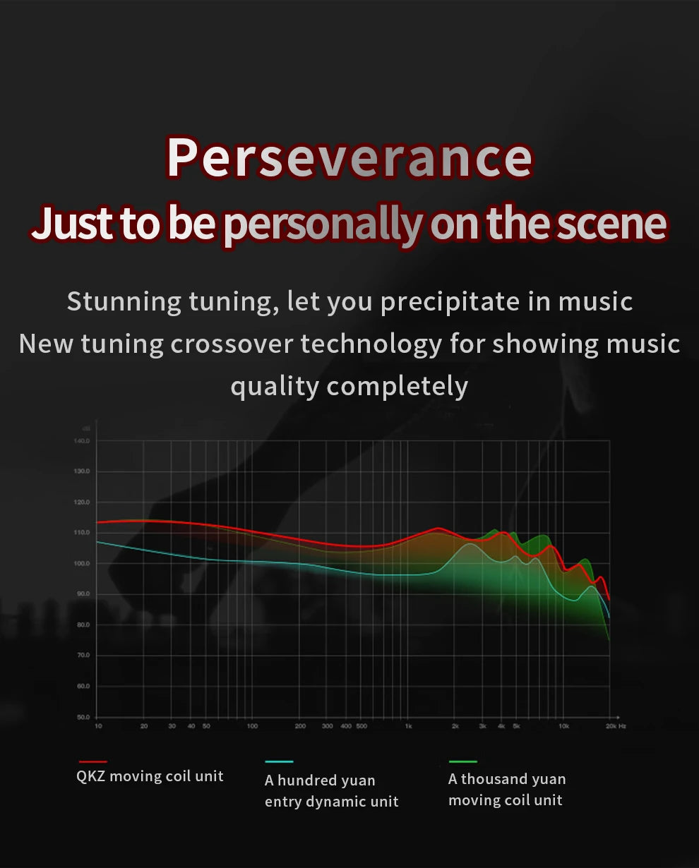 Original QKZ AK6 In-Ear Headphones 6 Dynamic Driver Unit Earphones with Microphone Stereo Sports HiFi Subwoofer Headset Monitor Earbuds