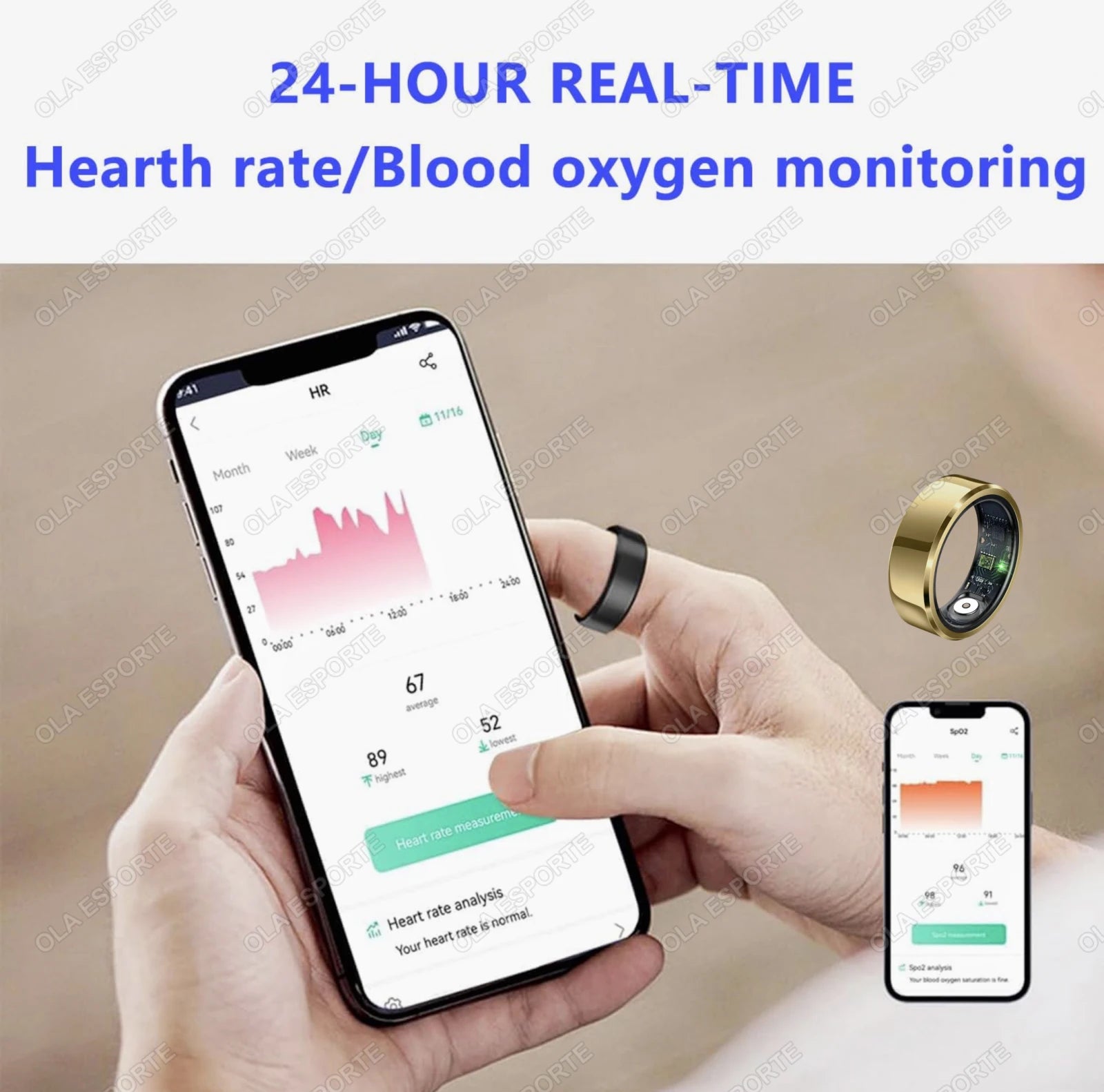 2025 Smart Ring Blutdruck Herzfrequenz Schlafüberwachung Smartring IP68 & 5ATM Wasserdichter Multisportmodus Smartring Mann Frauen