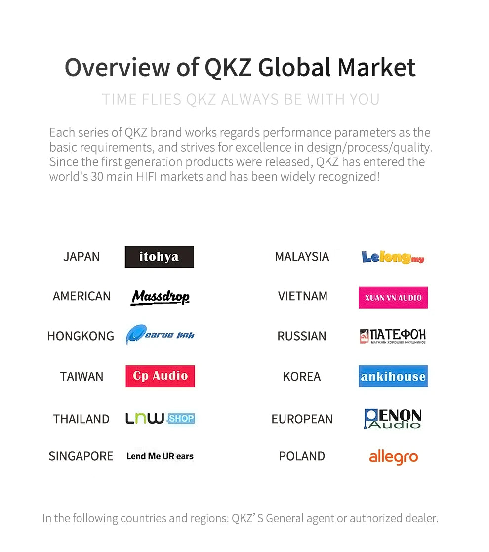 Original QKZ AK6 In-Ear Headphones 6 Dynamic Driver Unit Earphones with Microphone Stereo Sports HiFi Subwoofer Headset Monitor Earbuds
