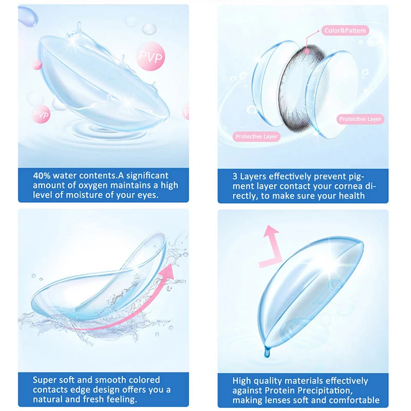 EYESHARE Beliebte farbige Kontaktlinse für Augen, schwarze Linse, Augenmode, braune Schönheit, farbige Schüler, graues Kontakt-blaues Augen-Make-up